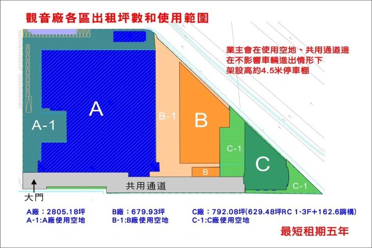 觀音工業區挑高廠房